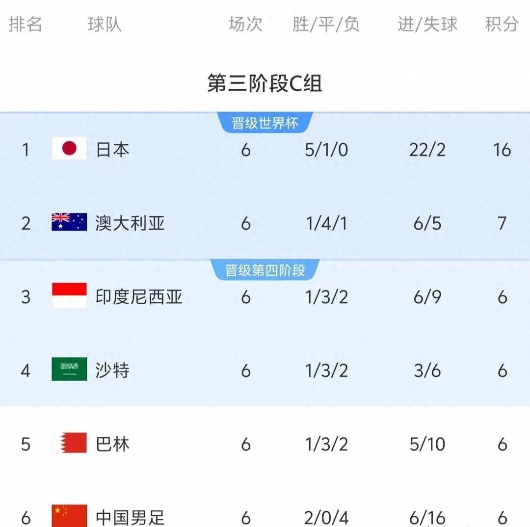 关于国际足球：胜负悬念战况紧逼的信息